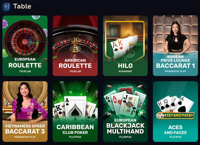 slot