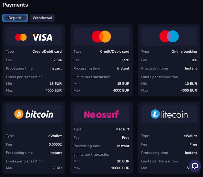 7Bit Casino pay